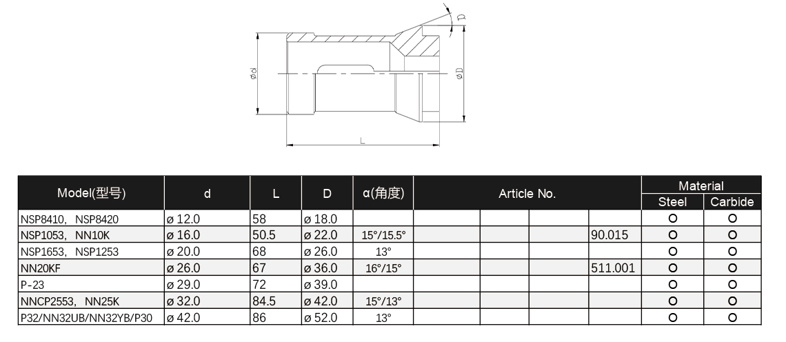 INSIGHT-Collet-Catalog-5.jpg