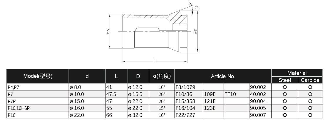 INSIGHT-Collet-Catalog-5.jpg