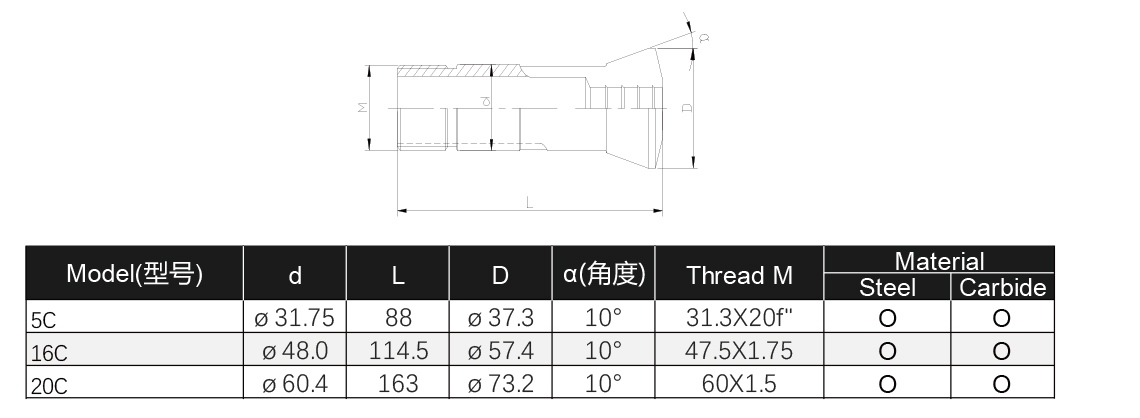 INSIGHT-Collet-Catalog-5.jpg