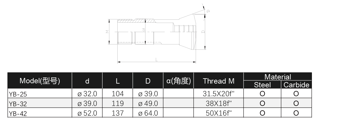 INSIGHT-Collet-Catalog-5.jpg