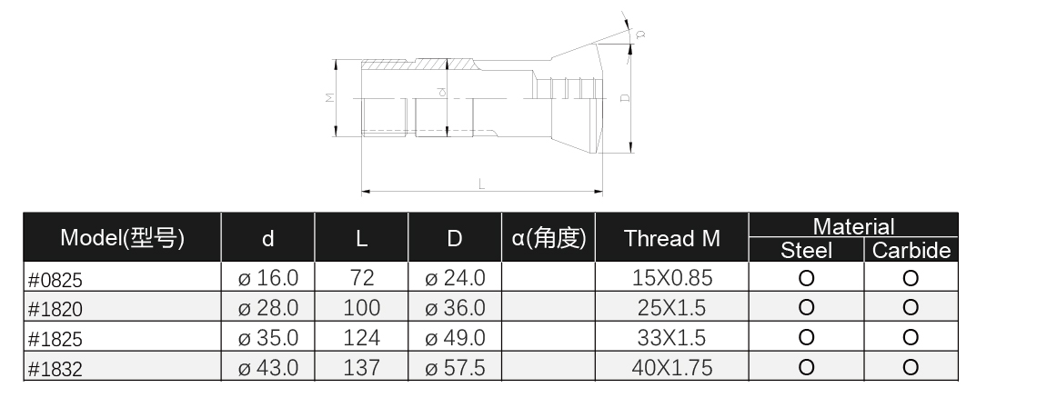 INSIGHT-Collet-Catalog-5.jpg