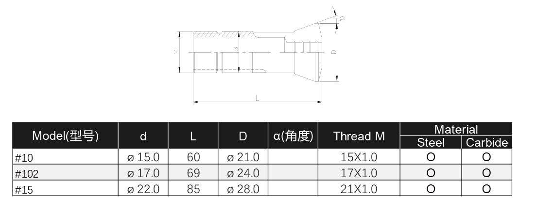 INSIGHT-Collet-Catalog-5.jpg