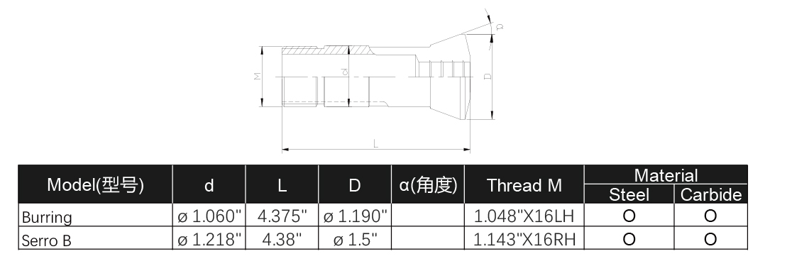 INSIGHT-Collet-Catalog-5.jpg