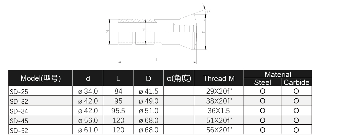 INSIGHT-Collet-Catalog-5.jpg