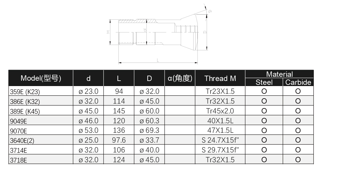 INSIGHT-Collet-Catalog-5.jpg