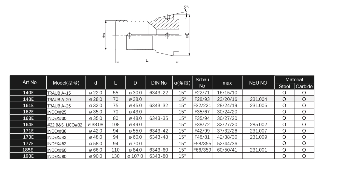 INSIGHT-Collet-Catalog-5.jpg