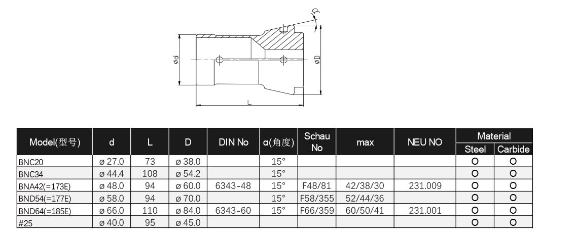 INSIGHT-Collet-Catalog-5.jpg
