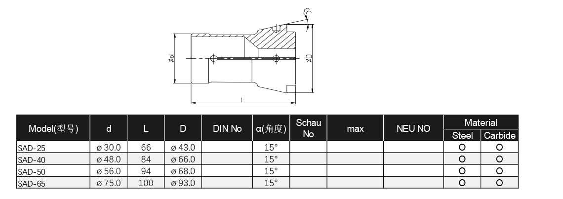 INSIGHT-Collet-Catalog-5.jpg