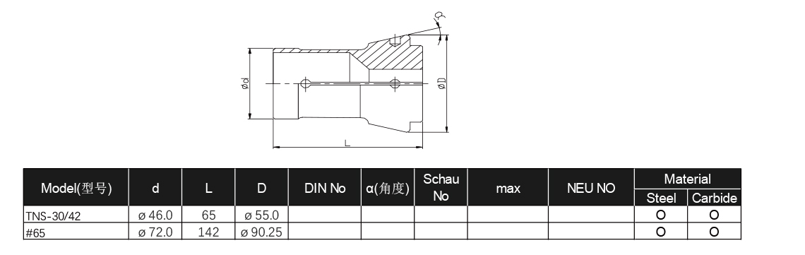INSIGHT-Collet-Catalog-5.jpg