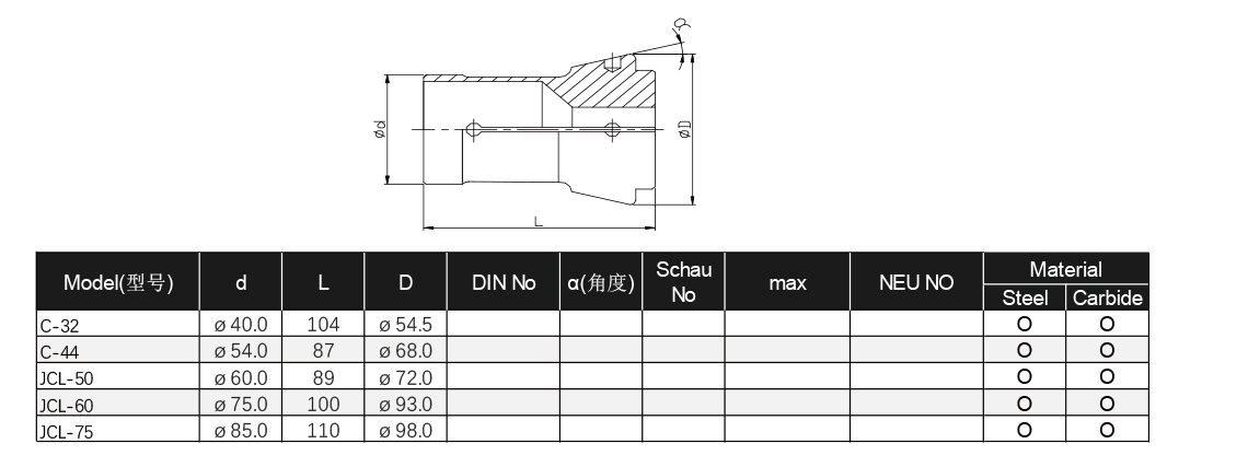 INSIGHT-Collet-Catalog-5.jpg